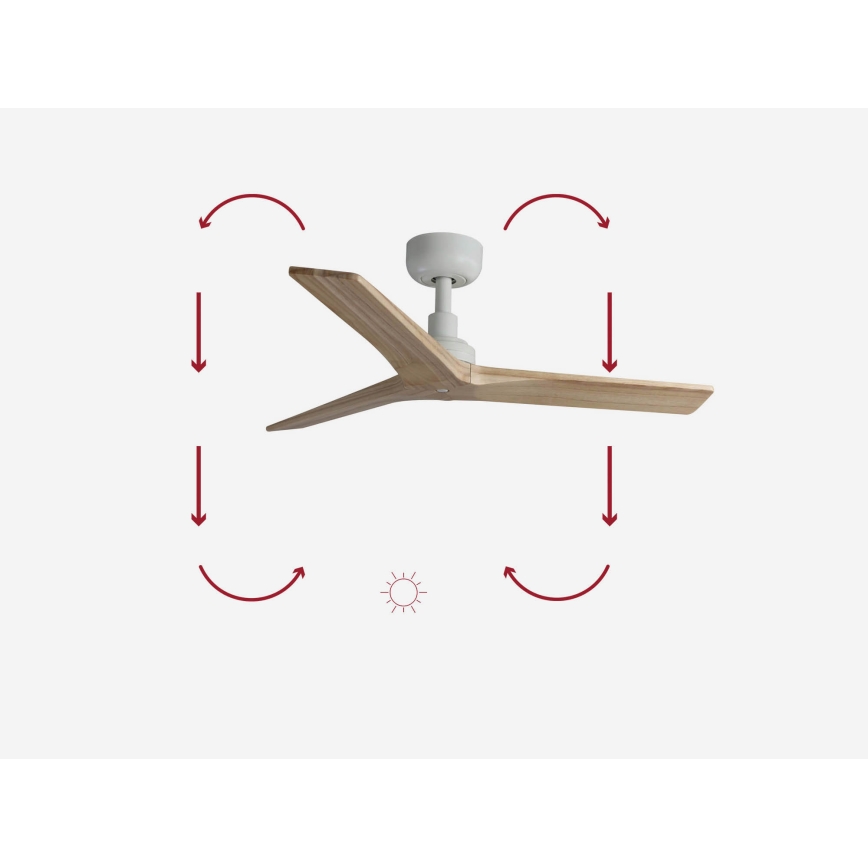 FARO 34281 - Потолочный вентилятор KLIM S сосна/белый диаметр 92,5 см + дистанционное управление