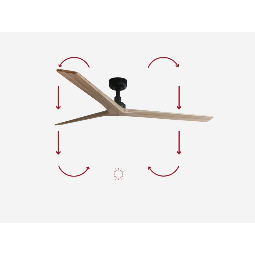 FARO 34282 - Потолочный вентилятор KLIM L сосна/черный диаметр 150 см + дистанционное управление