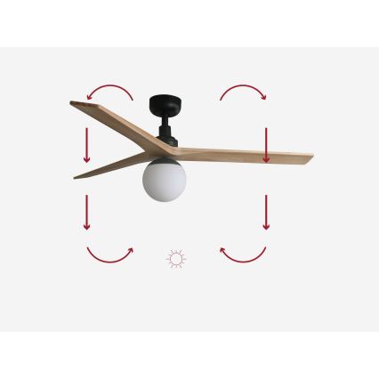 FARO 34283-11L - Стельовий вентилятор KLIM M 1xE27/15W/230V сосна/чорний діаметр 125 см + пульт дистанційного керування