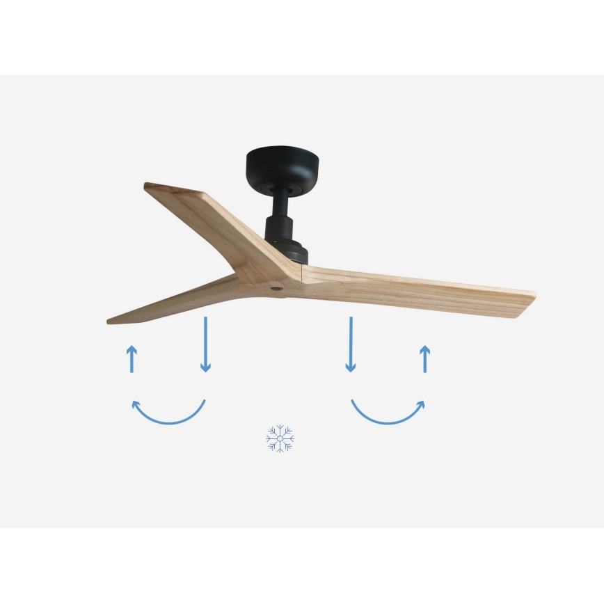 FARO 34284 - Потолочный вентилятор KLIM S сосна/черный диаметр 92,5 см + дистанционное управление