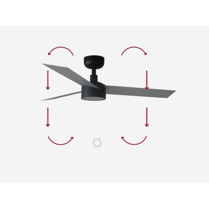 FARO 34285-1TW - Світлодіодний стельовий вентилятор з регулюванням яскравості CRUISER S LED/18W/230V 2700/4000/6500K діаметр 106 см + пульт дистанційного керування