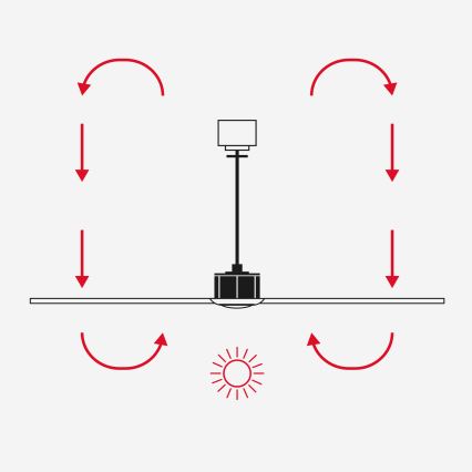 FARO 34285WT1S - LED-стельовий вентилятор із затемненням CRUISER S LED/18W/230V 2700/3000/4000K, діам. 106 см, сірий/чорний, Wi‑Fi (Tuya) + пульт дистанційного керування