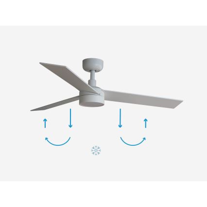 FARO 34295-1TW - Светодиодный потолочный вентилятор с регулированием яркости RUDDER S LED/18W/230V 2700/4000/6500K диаметр 106 см белый + дистанционное управление