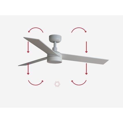 FARO 34295-1TW - Светодиодный потолочный вентилятор с регулированием яркости RUDDER S LED/18W/230V 2700/4000/6500K диаметр 106 см белый + дистанционное управление