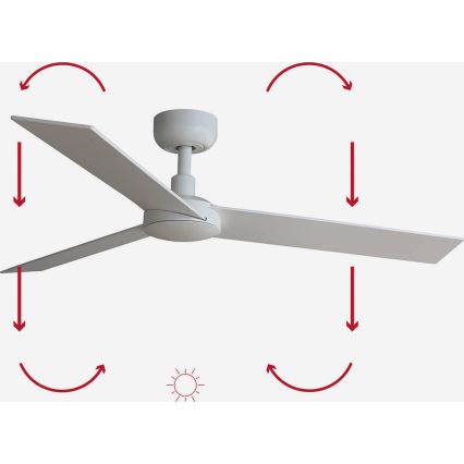 FARO 34295WP - Стельовий вентилятор RUDDER S білий діаметр 106 см SMART + пульт дистанційного керування