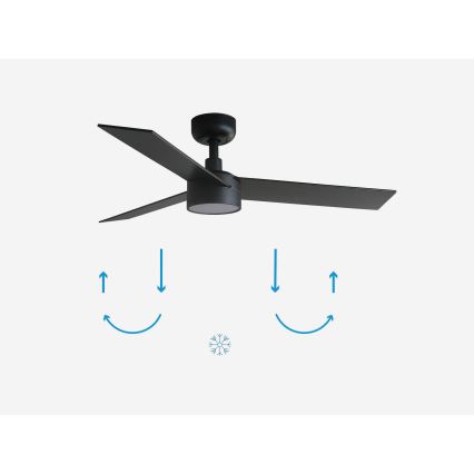 FARO 34296-1TW - Светодиодный потолочный вентилятор с регулированием яркости RUDDER S LED/18W/230V 2700/4000/6500K диаметр 106 см черный + дистанционное управление