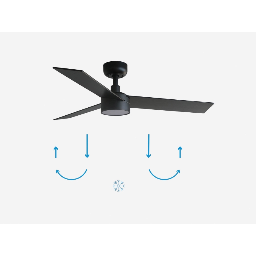FARO 34296-1TW - Светодиодный потолочный вентилятор с регулированием яркости RUDDER S LED/18W/230V 2700/4000/6500K диаметр 106 см черный + дистанционное управление