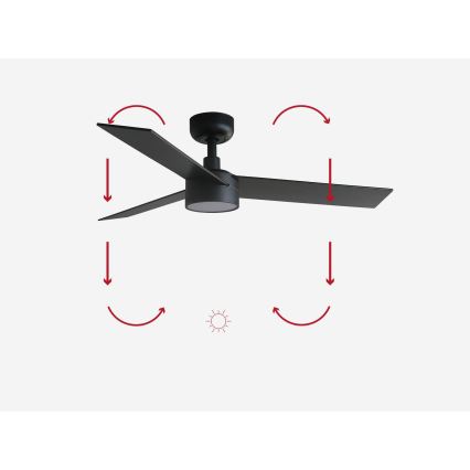 FARO 34296-1TW - Светодиодный потолочный вентилятор с регулированием яркости RUDDER S LED/18W/230V 2700/4000/6500K диаметр 106 см черный + дистанционное управление
