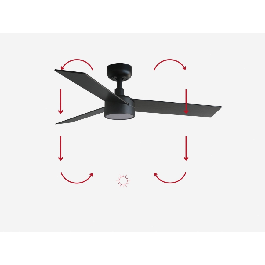FARO 34296-1TW - Светодиодный потолочный вентилятор с регулированием яркости RUDDER S LED/18W/230V 2700/4000/6500K диаметр 106 см черный + дистанционное управление