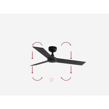 FARO 34296WP - Потолочный вентилятор RUDDER S черный диаметр 106 см SMART + дистанционное управление