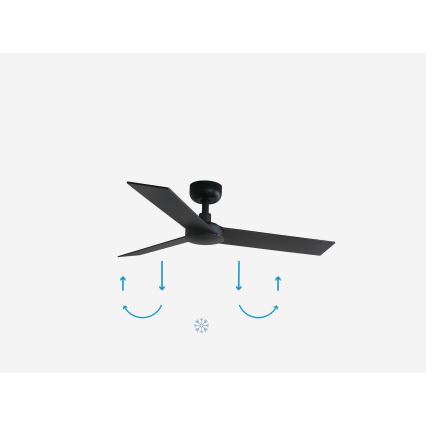 FARO 34296WP - Стельовий вентилятор RUDDER S чорний діаметр 106 см SMART + пульт дистанційного керування