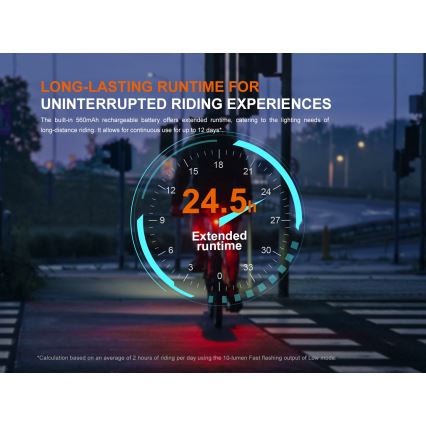 Fenix BC06R - LED Акумуляторна велосипедна мигалка з регулюванням яскравості LED/USB IP66 90 лм 24,5 год. 560 mAh
