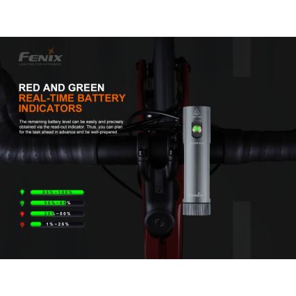 Fenix BC21RV30 - Акумуляторний велосипедний LED ліхтар LED/USB IP68 1200 lm 33 год
