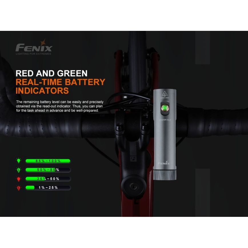 Fenix BC21RV30 - Акумуляторний велосипедний LED ліхтар LED/USB IP68 1200 lm 33 год