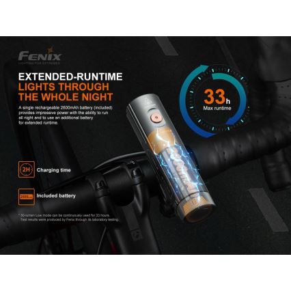 Fenix BC21RV30 - Светодиодная аккумуляторная велофара LED/USB IP68 1200 лм 33 ч