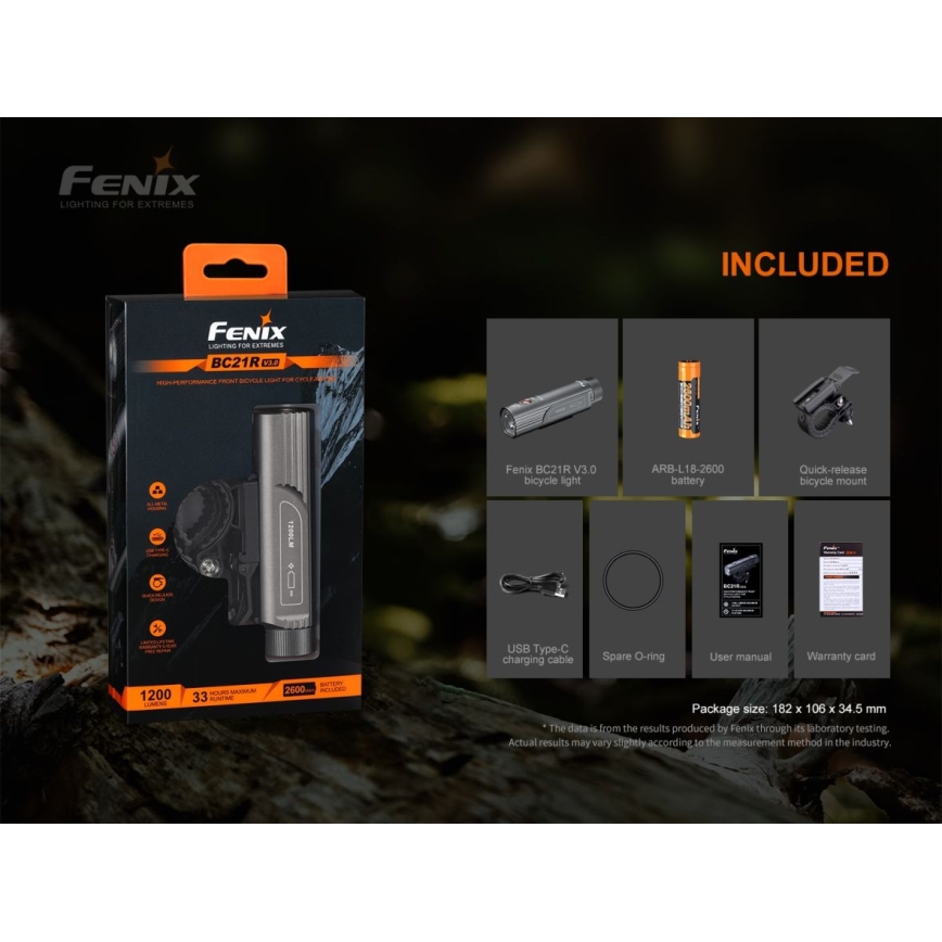 Fenix BC21RV30 - Светодиодная аккумуляторная велофара LED/USB IP68 1200 лм 33 ч