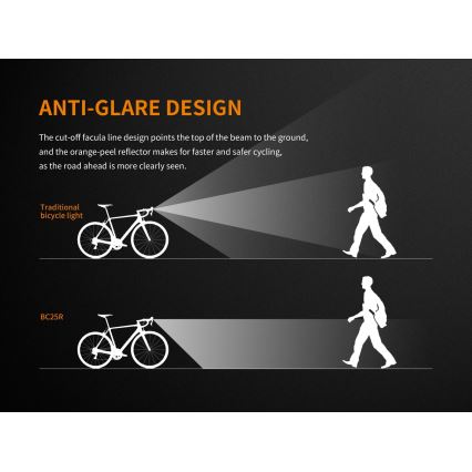 Fenix BC25R - Акумуляторний велосипедний LED ліхтар LED/USB IP66