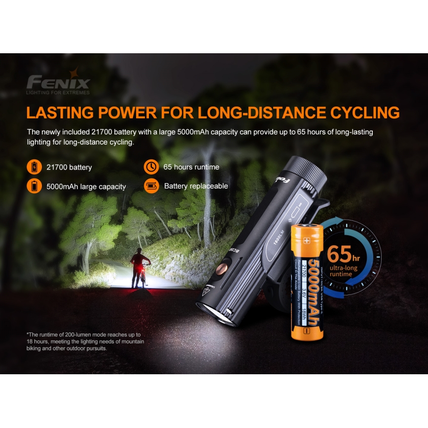 Fenix BC26R - Акумуляторний велосипедний LED ліхтар LED/USB IP68 1600 lm 65 год