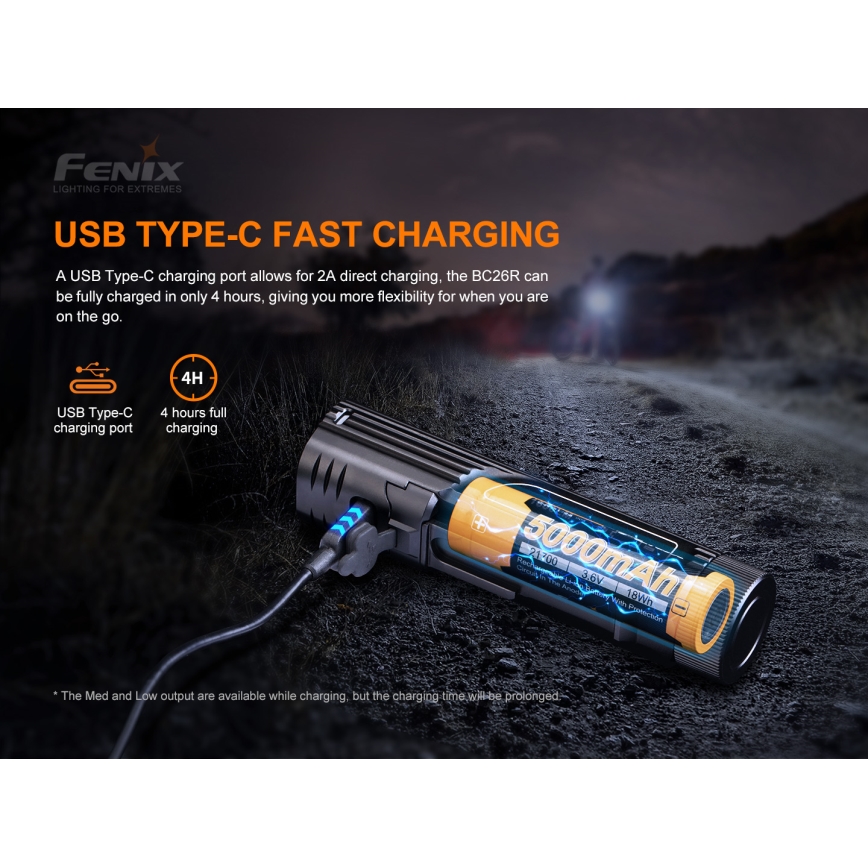 Fenix BC26R - Акумуляторний велосипедний LED ліхтар LED/USB IP68 1600 lm 65 год