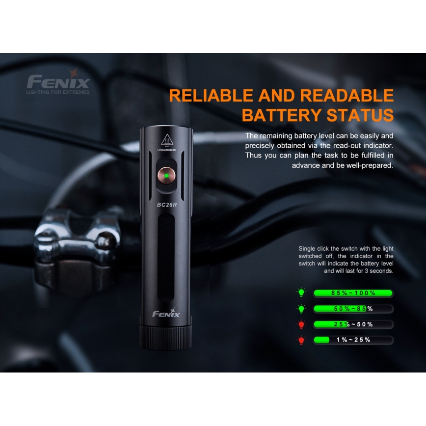 Fenix BC26R - Светодиодная аккумуляторная велосипедная фара LED/USB IP68 1600 лм 65 ч