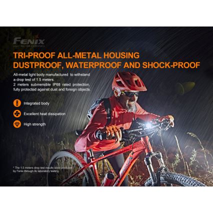 Fenix BC26R - Светодиодная аккумуляторная велосипедная фара LED/USB IP68 1600 лм 65 ч