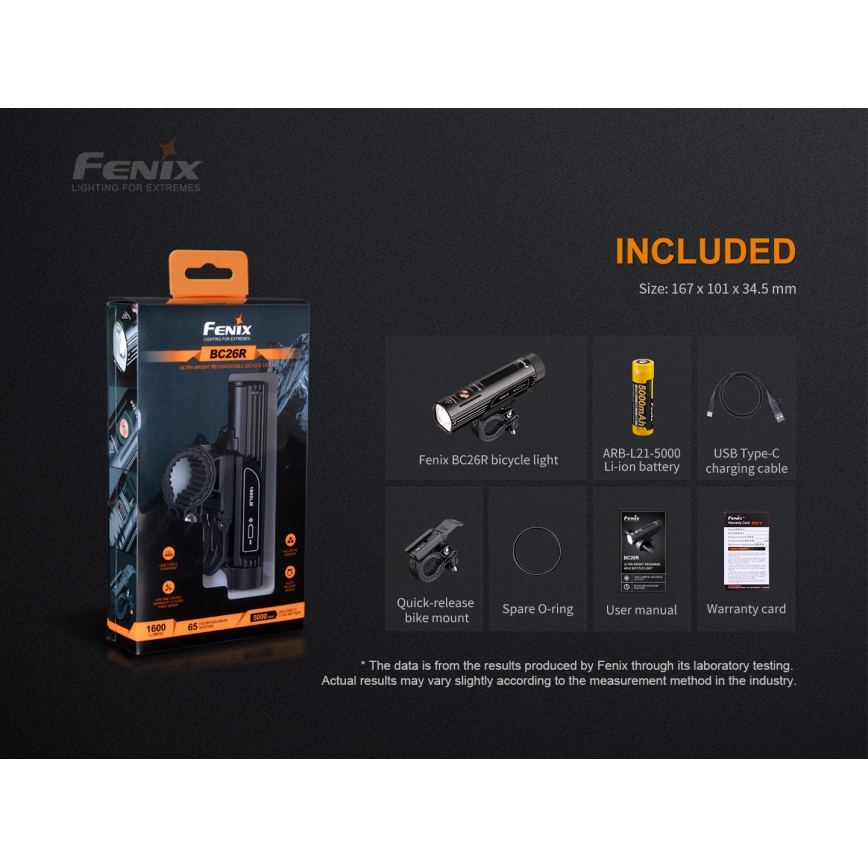 Fenix BC26R - Светодиодная аккумуляторная велосипедная фара LED/USB IP68 1600 лм 65 ч
