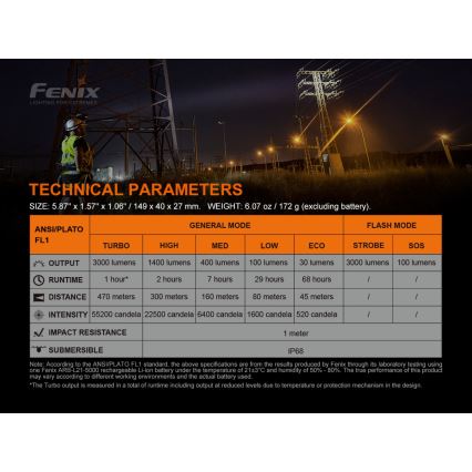 Fenix C7 - акумуляторний ліхтар з регульованою яскравістю LED/1x21700 IP68 3000 lm 68 h