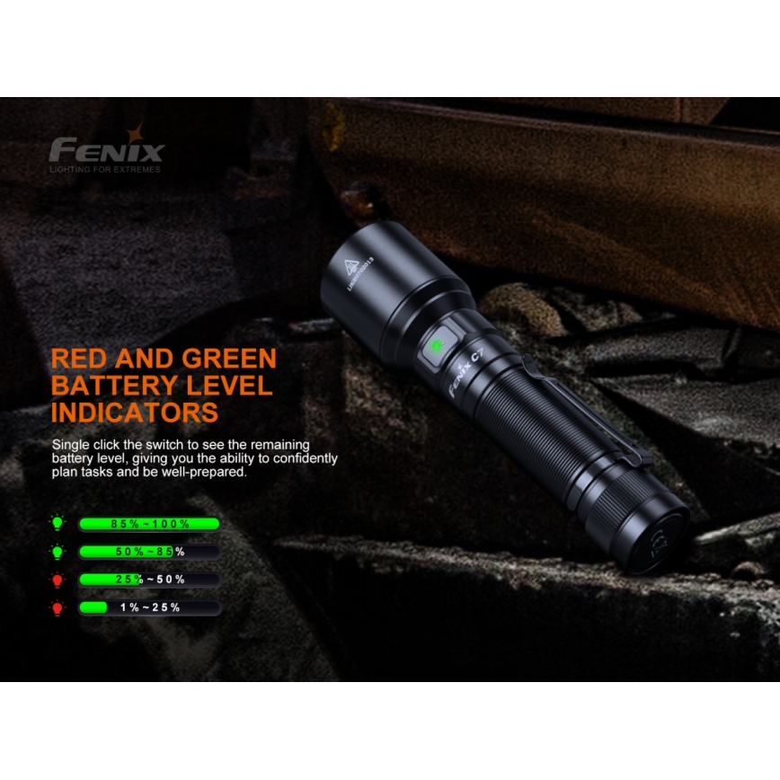 Fenix C7 - Акумуляторний налобний LED ліхтар з регулюванням яскравості 1xLED/1x21700 IP68 3000 lm 68 h