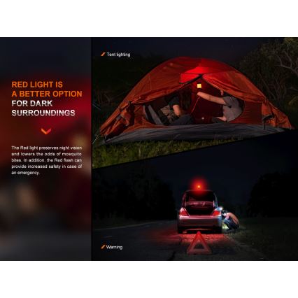 Fenix CL26RPROCAM - LED Портативна акумуляторна лампа з регулюванням яскравості LED/USB IP66 650 лм 408 год. 5000 mAh сірий