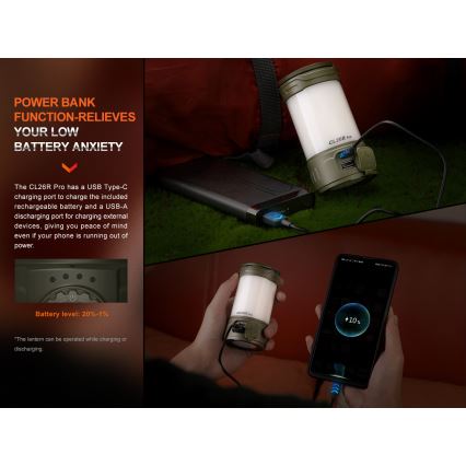 Fenix CL26RPROOLI - LED Портативна акумуляторна лампа з регулюванням яскравості LED/USB IP66 650 лм 408 год. 5000 mAh зелений