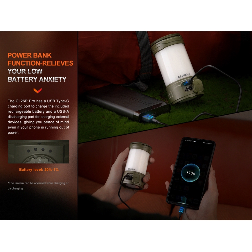 Fenix CL26RPROOLI - LED Портативна акумуляторна лампа з регулюванням яскравості LED/USB IP66 650 лм 408 год. 5000 mAh зелений
