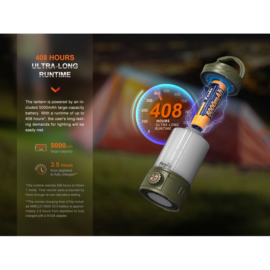 Fenix CL26RPROOLI - LED Портативна акумуляторна лампа з регулюванням яскравості LED/USB IP66 650 лм 408 год. 5000 mAh зелений