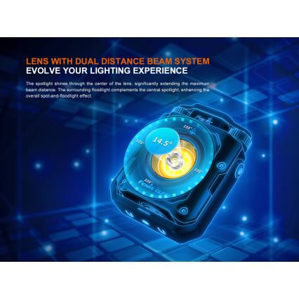 Fenix CL27RGRE - LED Акумуляторний світильник з регулюванням яскравості LED/USB IP66 1600 лм 285 год. 5000 mAh
