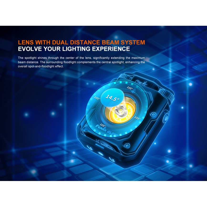 Fenix CL27RGRE - LED Акумуляторний світильник з регулюванням яскравості LED/USB IP66 1600 лм 285 год. 5000 mAh