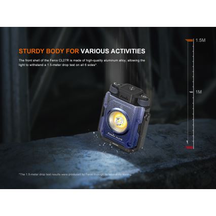 Fenix CL27RGRE - LED Акумуляторний світильник з регулюванням яскравості LED/USB IP66 1600 лм 285 год. 5000 mAh
