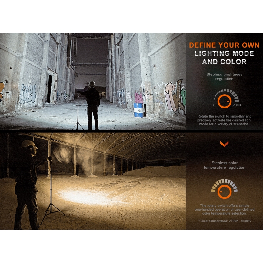 Fenix CL28R - LED Акумуляторний прожектор з регулюванням яскравості з універсальною мобільною батареєю LED/USB IP66 2000 лм 360 год. 10000 mAh