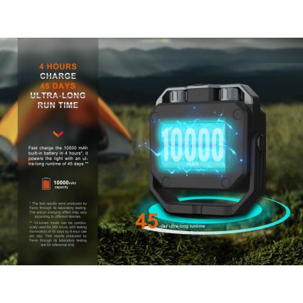 Fenix CL28R - Светодиодный аккумуляторный прожектор с регулированием яркости и повербанком LED/USB IP66 2000 лм 360 ч 10000 mAh
