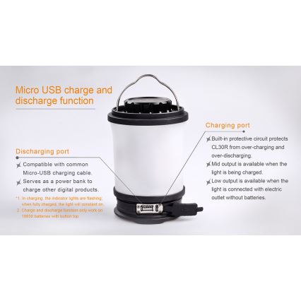 Fenix CL30R - Світлодіодна портативна акумуляторна лампа LED/USB/6xCR123A IPX7 650 лм 300 год. 2600 mAh