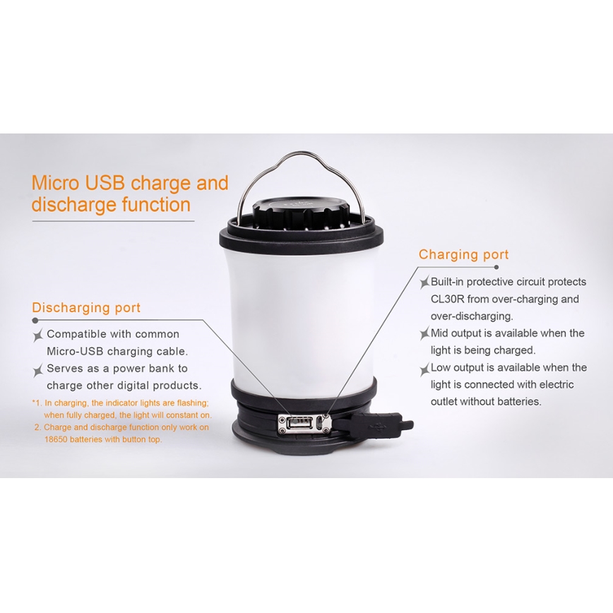 Fenix CL30R - Світлодіодна портативна акумуляторна лампа LED/USB/6xCR123A IPX7 650 лм 300 год. 2600 mAh