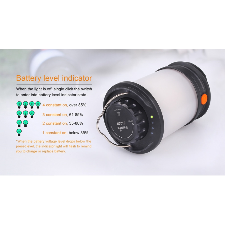 Fenix CL30R - Світлодіодна портативна акумуляторна лампа LED/USB/6xCR123A IPX7 650 лм 300 год. 2600 mAh
