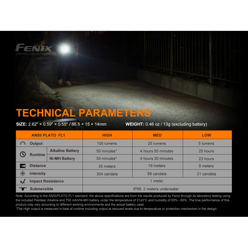 Fenix E01V20BLC - Светодиодный фонарь LED/1xAAA IP68