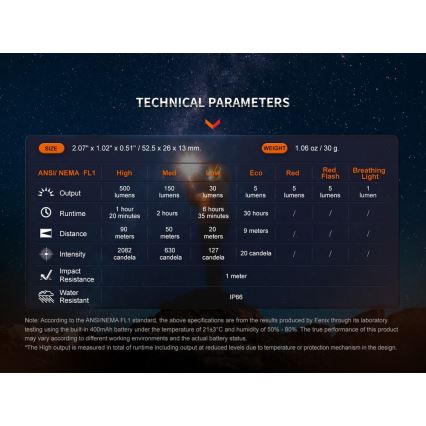 Fenix E03RV20BLU - Светодиодный аккумуляторный фонарь LED/USB IP66 500 лм 30 ч 400 mAh