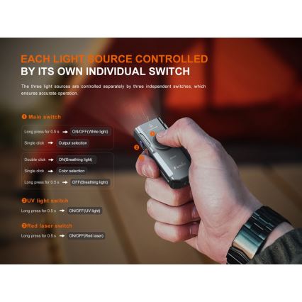 Fenix E06RGRY - LED Акумуляторний ліхтарик з регулюванням яскравості UV LED/USB IP66 700 лм 60 год. 750 mAh сірий
