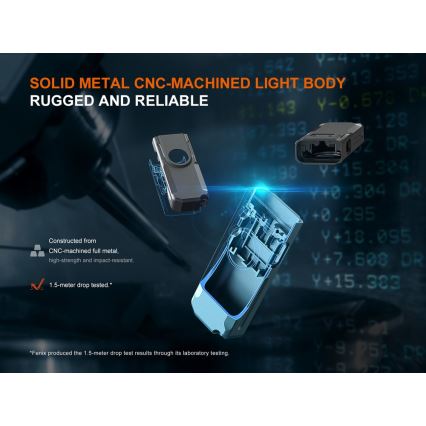 Fenix E06RGRY - LED Акумуляторний ліхтарик з регулюванням яскравості UV LED/USB IP66 700 лм 60 год. 750 mAh сірий