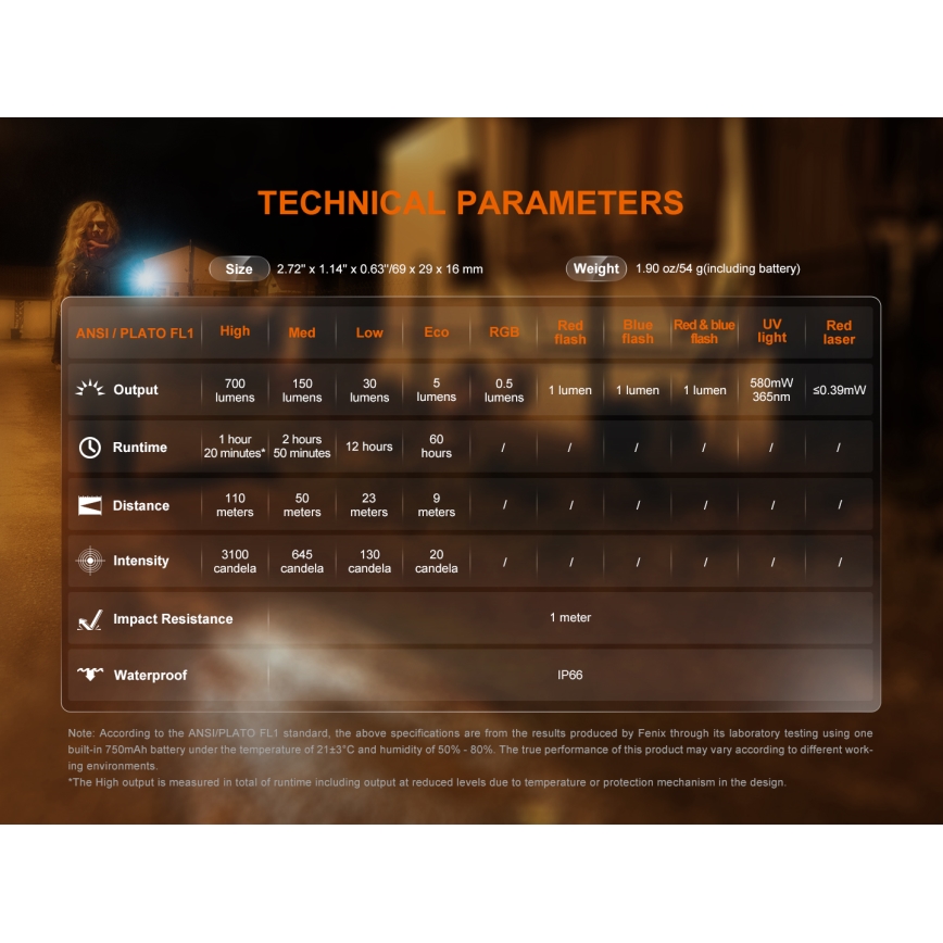Fenix E06RGRY - LED Акумуляторний ліхтарик з регулюванням яскравості UV LED/USB IP66 700 лм 60 год. 750 mAh сірий