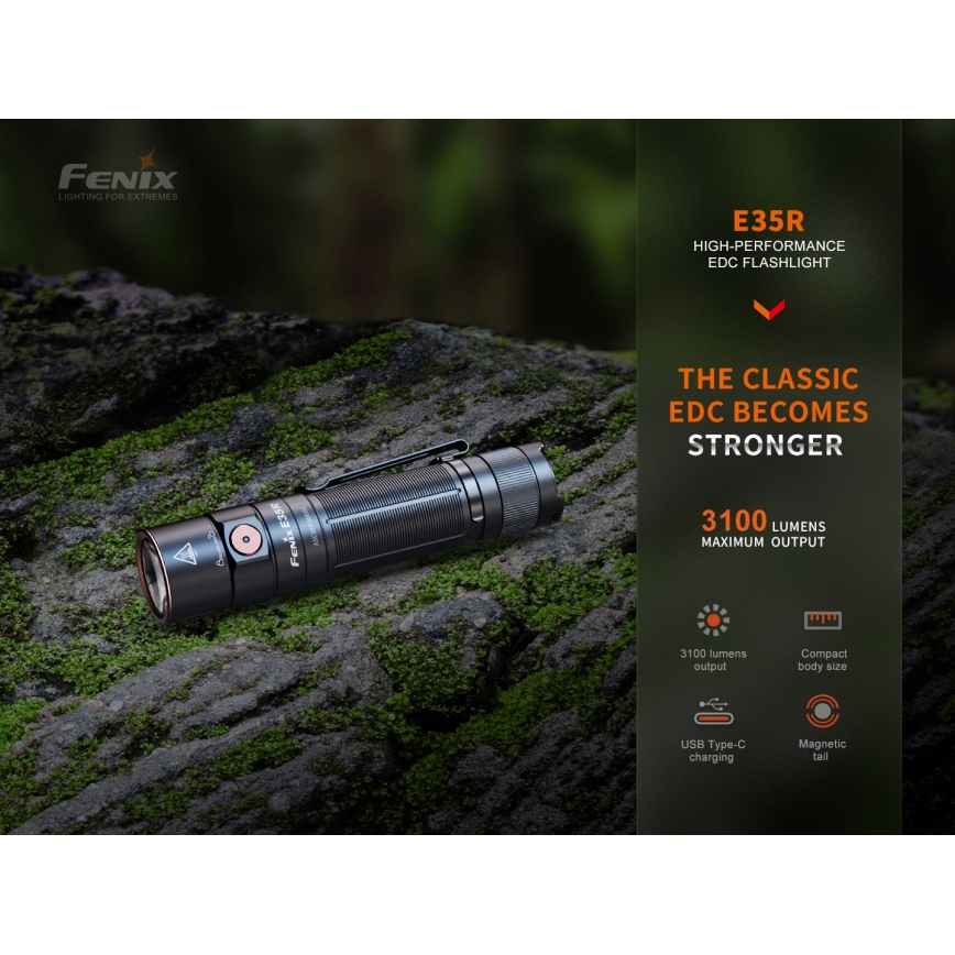 Fenix E35R - Світлодіодний акумуляторний ліхтарик LED/USB IP68 3100 лм 69 год