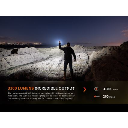 Fenix E35RSETAODS - LED акумуляторний ліхтарик з регулюванням яскравості  LED/USB IP68 3100 лм 69 год + дифузор 26,5 мм
