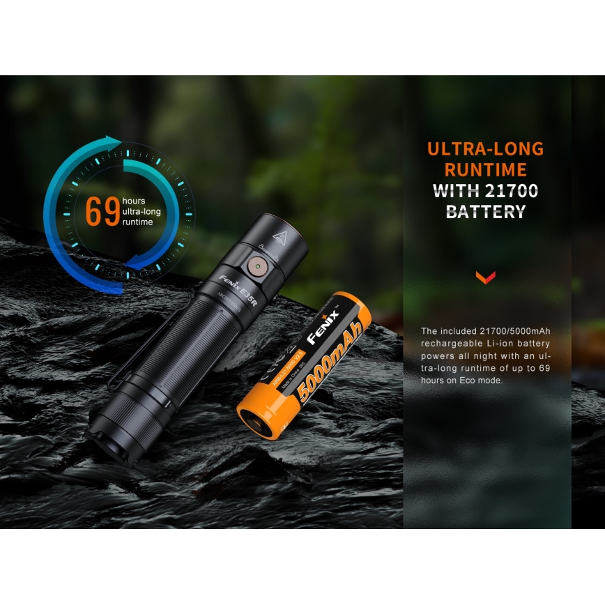 Fenix E35RSETAODS - LED акумуляторний ліхтарик з регулюванням яскравості  LED/USB IP68 3100 лм 69 год + дифузор 26,5 мм