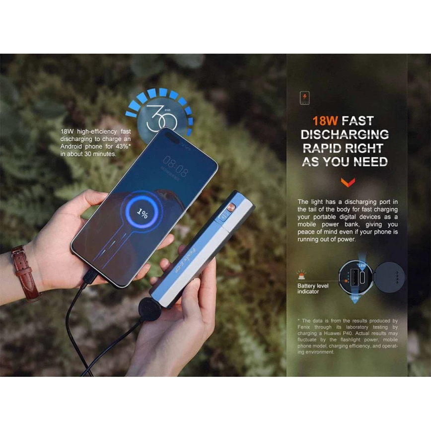 Fenix ECPBLCK - Світлодіодний акумуляторний ліхтарик з універсальною мобільною батареєю USB IP68 1600 лм 504 год. 5000 mAh чорний