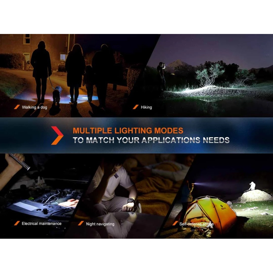 Fenix ECPBLUE - Светодиодный аккумуляторный фонарь с повербанком USB IP68 1600 блестящий 504 ч 5000 mAh синий